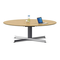 RoundTable | Contract tables | VS
