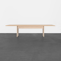 AREAL table | Contract tables | Sanktjohanser