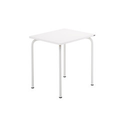 Summa | student table | Contract tables | Isku