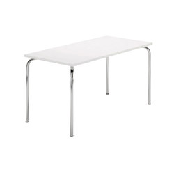 Summa | student table | Contract tables | Isku