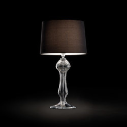 235-LG TABLE LAMP | Table lights | ITALAMP