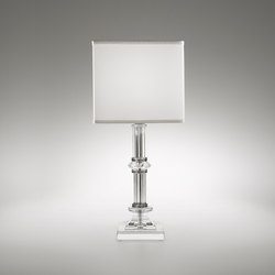 353-LG TABLE LAMP | Table lights | ITALAMP