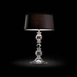 SIRIUS TABLE LAMP | Table lights | ITALAMP