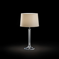 8003-LG TABLE LAMP | Table lights | ITALAMP