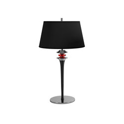 AGATA TABLE LAMP | Table lights | ITALAMP