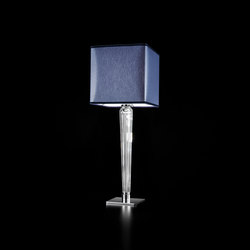 SPILLO TABLE LAMP | Table lights | ITALAMP