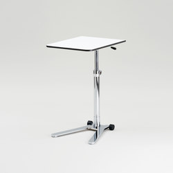STAND_ON | Contract tables | FORMvorRAT