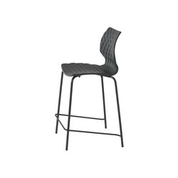 Uni 378B | Bar stools | Et al.