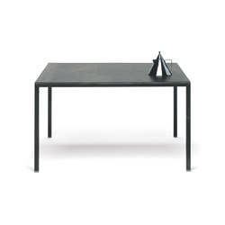 Ernesto Natural | Contract tables | YDF