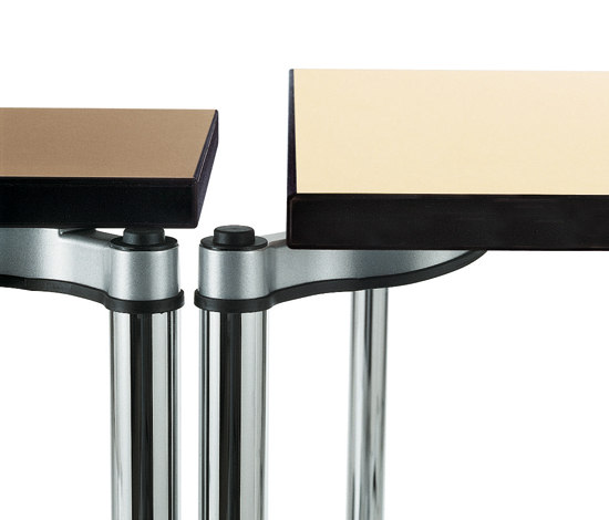 Link 5400 | Contract tables | Dietiker