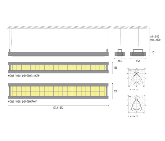 Edge Linear Pendant | Suspended lights | QC lightfactory