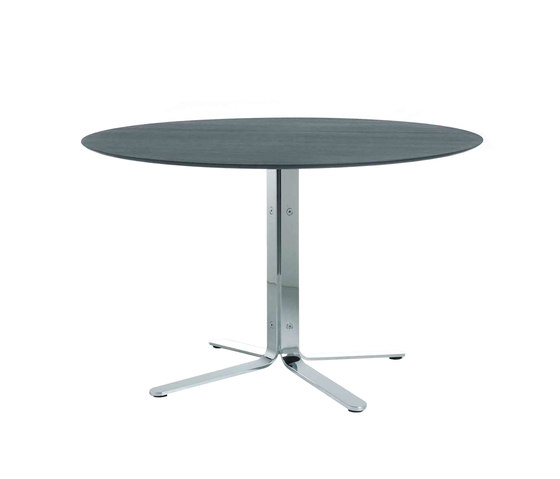 Mount table | Dining tables | more
