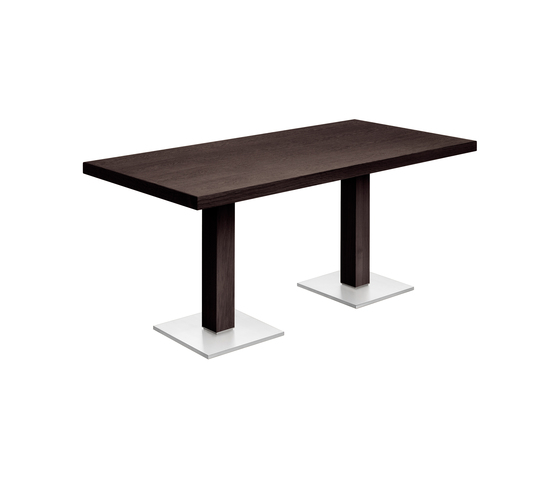 rq | Contract tables | horgenglarus