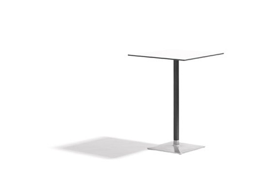 Level | Standing tables | Blå Station