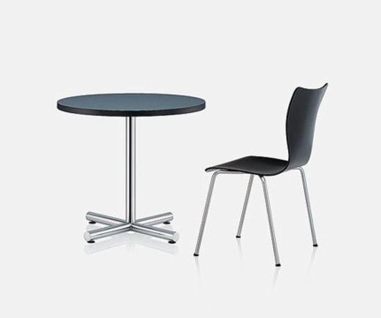 2280 | Tables collectivités | Brunner