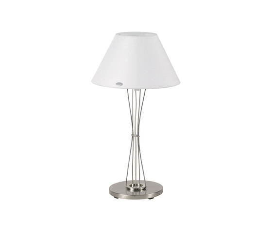 Lizzy conical shade | Table lights | LUMINA