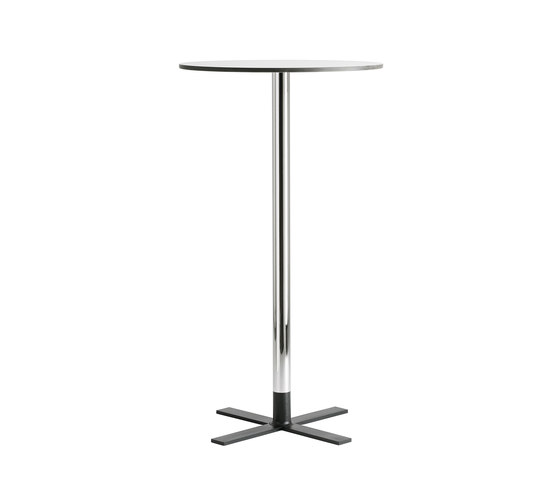 Unit | Standing tables | Mitab