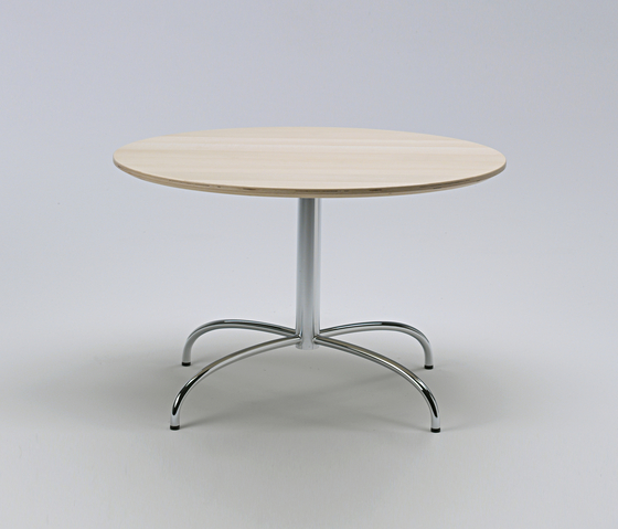 + table | Contract tables | Magnus Olesen