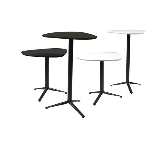 Kei | Contract tables | BULO