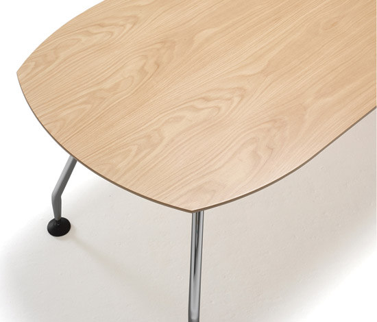 Visit | Contract tables | Mitab