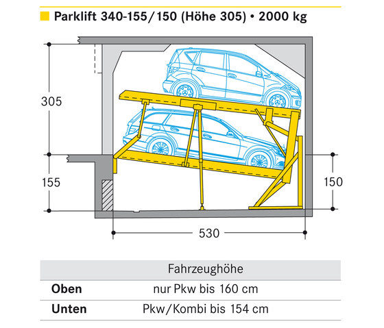 Parklift 340 | Mechanic parking systems | Wöhr