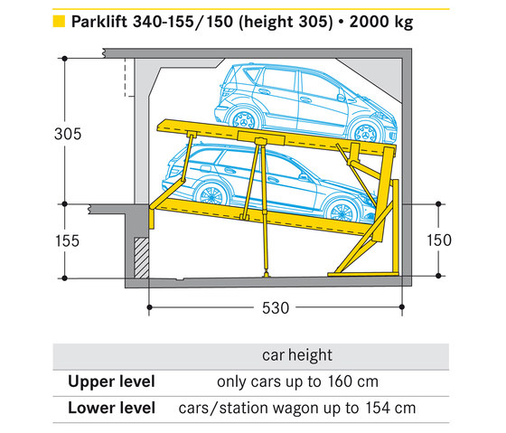 Parklift 340 | Mechanic parking systems | Wöhr