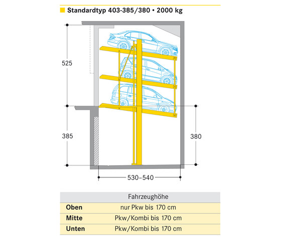 Parklift 403 | Mechanische Parksysteme | Wöhr