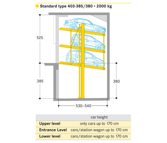 Parklift 403 | Mechanische Parksysteme | Wöhr