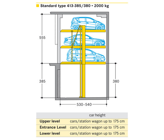 Parklift 413 | Mechanic parking systems | Wöhr