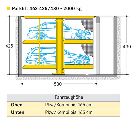 Parklift 462 | Mechanic parking systems | Wöhr