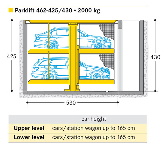 Parklift 462 | Mechanic parking systems | Wöhr