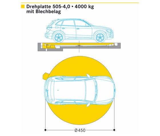 Turntable 505 | Mechanic parking systems | Wöhr