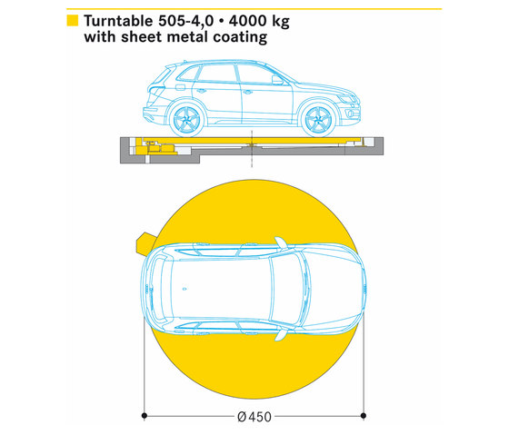 Turntable 505 | Mechanic parking systems | Wöhr