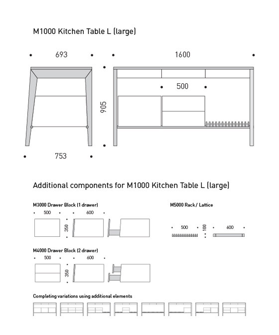 Kitchen Counter large | Mobili cucina | MINT Furniture