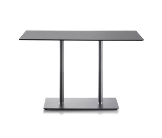 Planc | Contract tables | Sellex