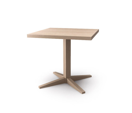 Kuskoa Bistrot Table | Tables de repas | Alki