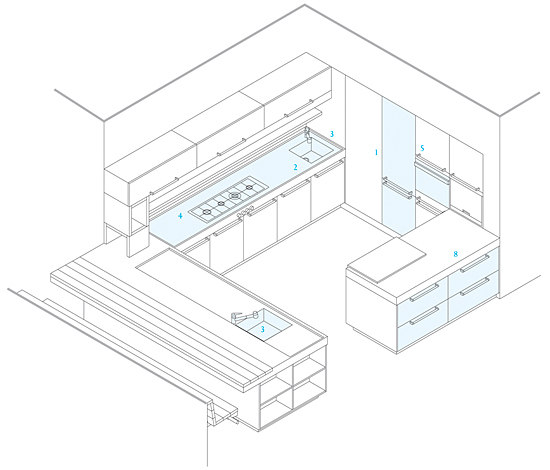 Artusi Corner layout | Fitted kitchens | Arclinea