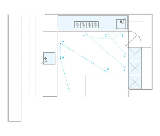 Artusi Corner layout | Fitted kitchens | Arclinea