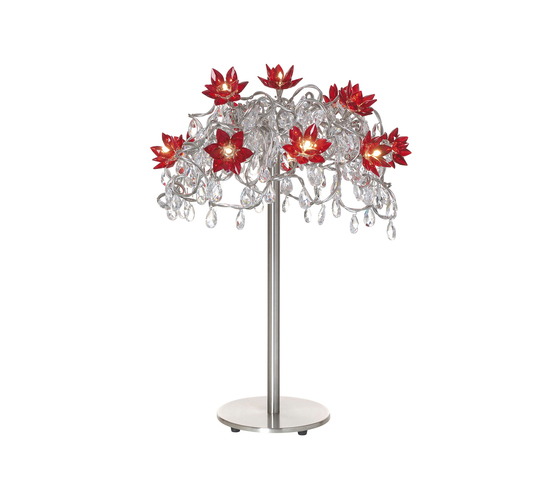 Jewel lampe de table 12-red-with-transparent | Luminaires de table | HARCO LOOR