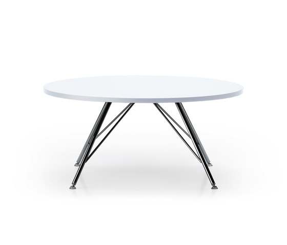 In | Coffee tables | Forma 5