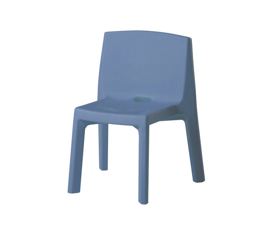 Q4 | Stühle | Slide