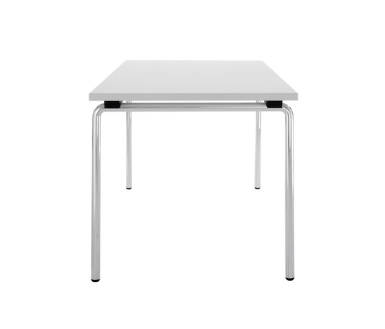 trust 2248 | Contract tables | Brunner