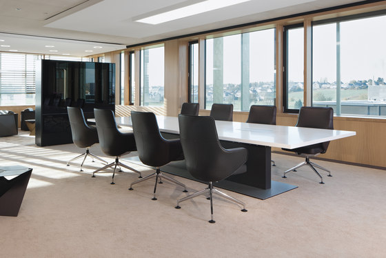 P2_Group | Conference | Contract tables | Bene