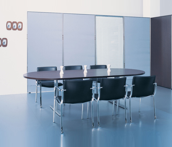Duo* | Contract tables | ERSA