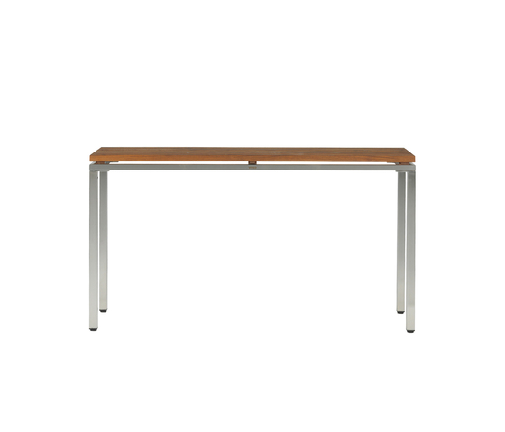 Home Sideboard | Tables consoles | Viteo