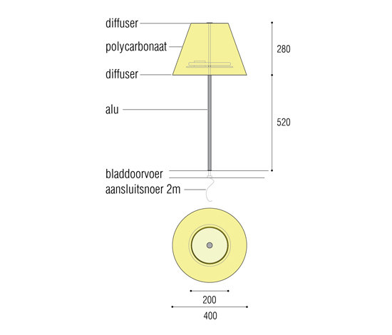 Conical Desk | Lámparas de sobremesa | QC lightfactory