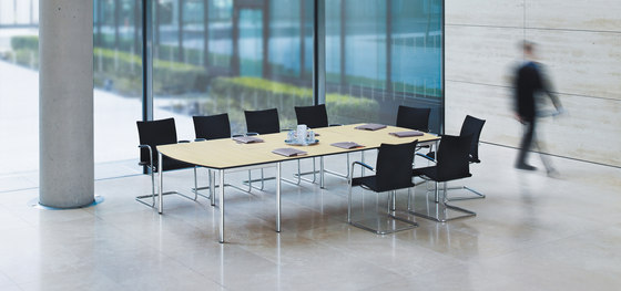 Let's talk F45 | Contract tables | VARIO