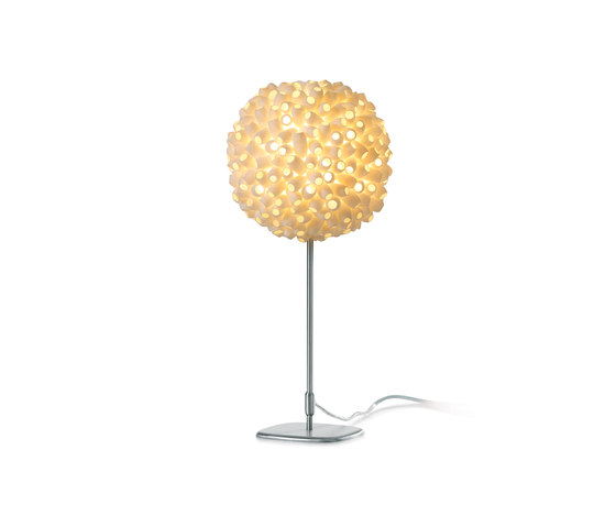 Globette-EV | Lámparas de sobremesa | ANGO