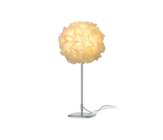 Globette-S | Lámparas de sobremesa | ANGO