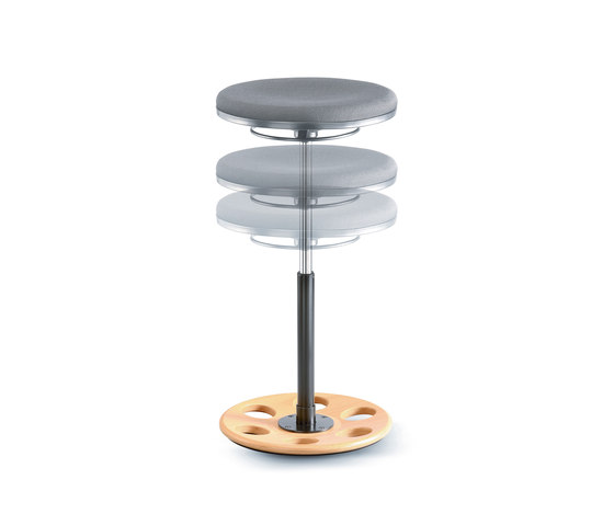 Sitag Pro-Sit Standing stool | Lean stools | Sitag